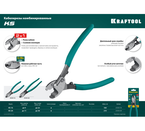 KRAFTOOL KS-16, d 9мм, 160мм, кабелерез (23333-16) купить  в Сочи