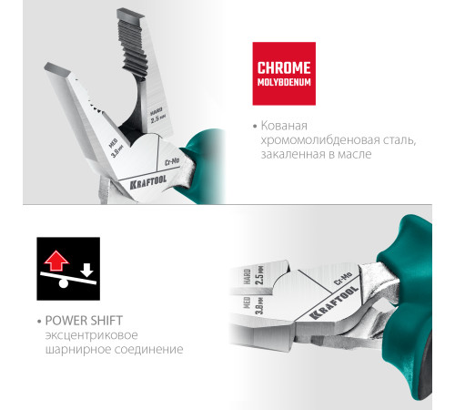 KRAFTOOL KraftMax, 200 мм, комбинированные плоскогубцы с эксцентриковым шарниром (22011-1-20) купить  в Сочи