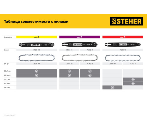 STEHER type B, шаг 0.325″, паз 1.5 мм, 66 звеньев, цепь для бензопил (75302-40) купить в Сочи STEHER type B, шаг 0.325″, паз 1.5 мм, 66 звеньев, цепь для бензопил (75302-40) купить в Сочи