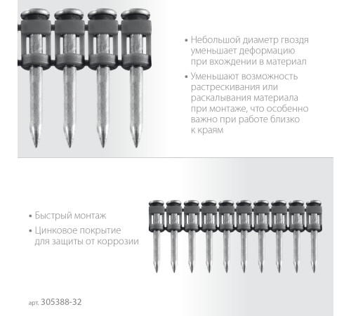 ЗУБР CN 32 х 2.7 мм, гвозди по бетону оцинкованные, 1000 шт (305388-32) купить  в Сочи