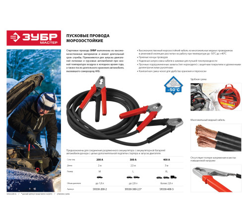 ЗУБР 200 А, 2 м, пусковые морозостойкие провода (59330-200-2) купить  в Сочи