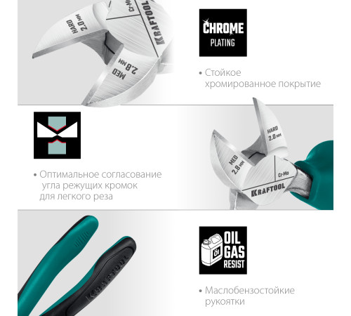 KRAFTOOL 160 мм, бокорезы (22011-5-16) купить в Сочи KRAFTOOL 160 мм, бокорезы (22011-5-16) купить в Сочи