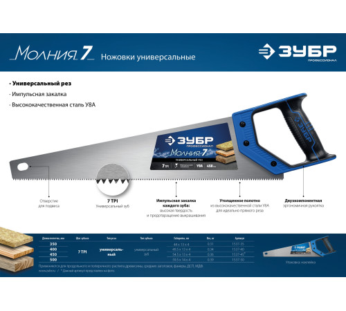 ЗУБР Молния-7, 350 мм, универсальная ножовка, Профессионал (1537-35) купить  в Сочи