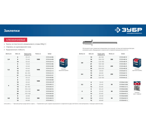 ЗУБР 4.0 x 10 мм, 1000 шт, алюминиевые заклепки, Профессионал (31310-40-10) купить  в Сочи