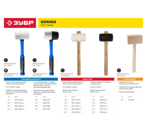 ЗУБР 230 г, чёрная, резиновая киянка (2050-40) купить  в Сочи