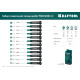 KRAFTOOL Precision-12, 12 предм., для точных работ, набор отверток (25689) купить в Сочи