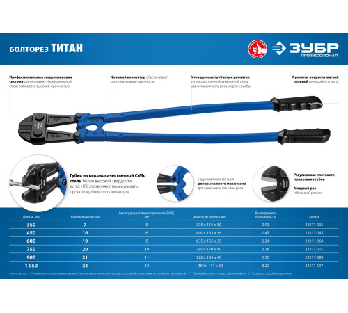ЗУБР 1050 мм, болторез, Профессионал (23311-107) купить  в Сочи