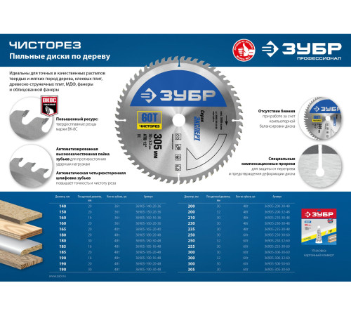 ЗУБР Чисторез, 300 x 50 мм, 60Т, пильный диск по дереву, Профессионал (36905-300-50-60) купить  в Сочи