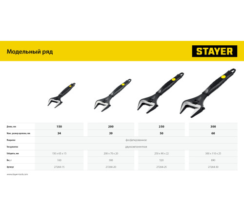 STAYER COBRA, 300/60 мм, разводной ключ, Professional (27264-30) купить в Сочи STAYER COBRA, 300/60 мм, разводной ключ, Professional (27264-30) купить в Сочи