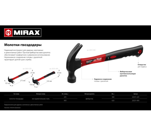 MIRAX 225 г, молоток-гвоздодёр столярный с фиберглассовой рукояткой (20231-225) купить  в Сочи