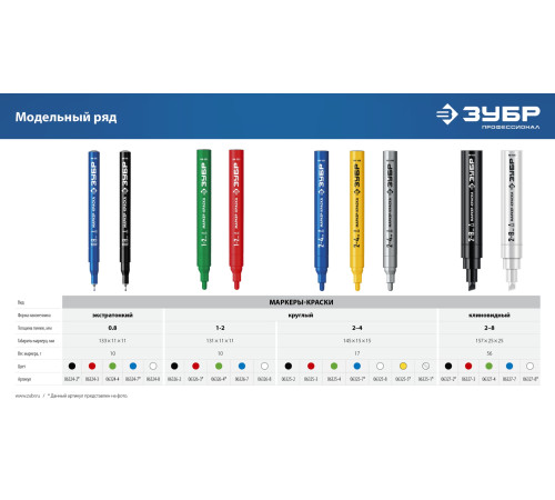 ЗУБР Колибри-20 черный, наконечник L 20 мм, ᴓ 2 мм, перманентный маркер для отверстий (06328-2) купить  в Сочи