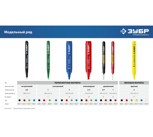 ЗУБР Колибри-30 красный, наконечник L 30 мм, ᴓ 2.8 мм, перманентный маркер для отверстий (06338-3) купить  в Сочи