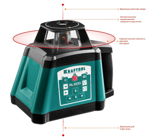 KRAFTOOL RL600, 600 м, ротационный лазерный нивелир (34600) купить в Сочи KRAFTOOL RL600, 600 м, ротационный лазерный нивелир (34600) купить в Сочи