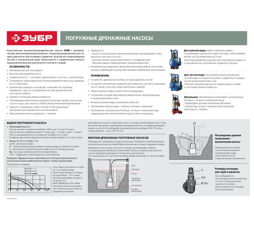 ЗУБР 250 Вт, дренажный насос с минимальным уровнем откачки (НПЧ-М1-250) купить  в Сочи