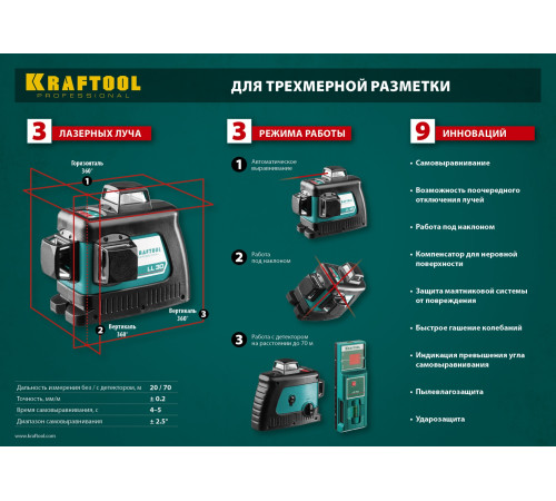 KRAFTOOL LL 3D, лазерный нивелир (34640) купить  в Сочи