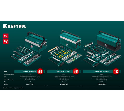 KRAFTOOL GRAND-99, 99 предм., (1/2″+1/4″), Универсальный набор инструмента (27978-H99) купить  в Сочи