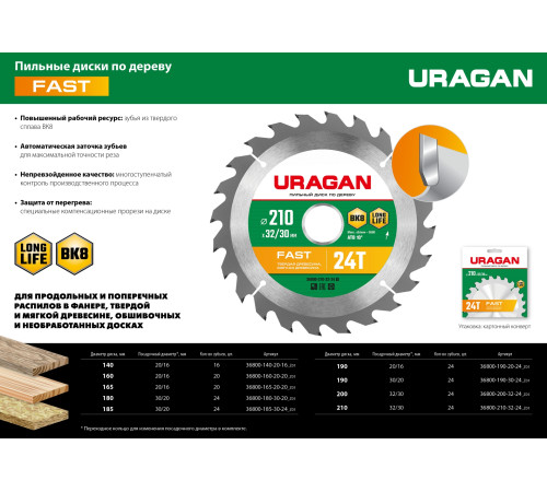 URAGAN Fast, 190 х 30/20 мм, 24Т, пильный диск по дереву (36800-190-30-24) купить  в Сочи