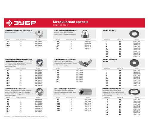 ЗУБР ГОСТ ISO 4032-2014, кл. пр. 6, M12, цинк, 5 кг, шестигранная гайка (303550-12) купить  в Сочи