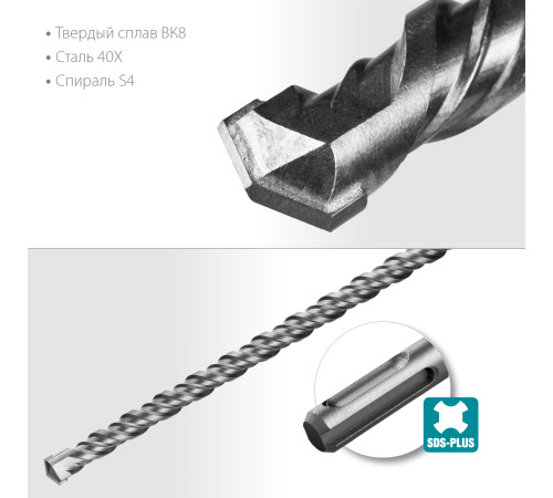 СИБИН 25 х 310 мм, SDS-plus бур (29312-310-25) купить  в Сочи