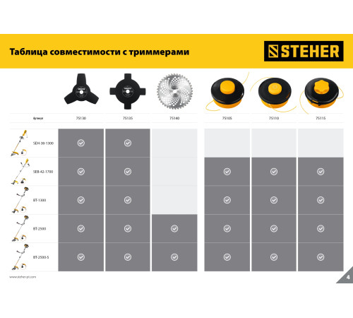 STEHER TB-3, 255 мм, 3T, нож для триммера (75130) купить в Сочи STEHER TB-3, 255 мм, 3T, нож для триммера (75130) купить в Сочи