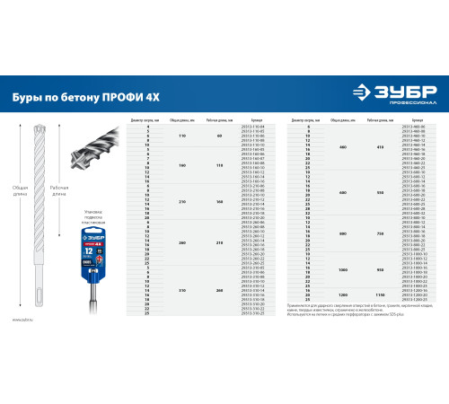 ЗУБР ПРОФИ-4Х 16x160 мм, SDS-plus бур (29313-160-16) купить  в Сочи