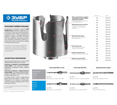ЗУБР 22-152 мм, державка для коронок с твердосплавными резцами, Профессионал (29515) купить  в Сочи