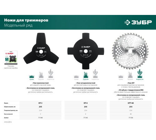 ЗУБР НТ-4, 255 мм, 4T, нож для триммера (71145) купить  в Сочи