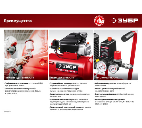 ЗУБР 240 л/мин, 24 л, 1500 Вт, 6 предметов, масляный компрессор (КПМ-240-24 Н6) купить  в Сочи