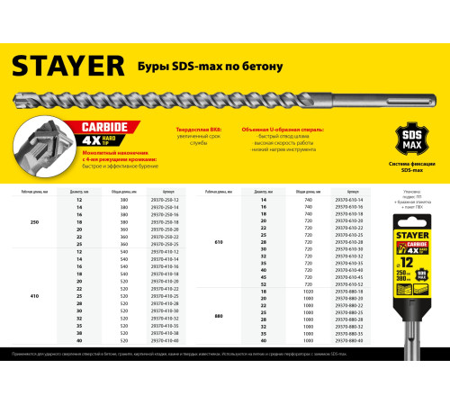 STAYER Hercules-4Х, 14 x 410/540 мм, SDS-max бур, Professional (29370-410-14) купить в Сочи STAYER Hercules-4Х, 14 x 410/540 мм, SDS-max бур, Professional (29370-410-14) купить в Сочи