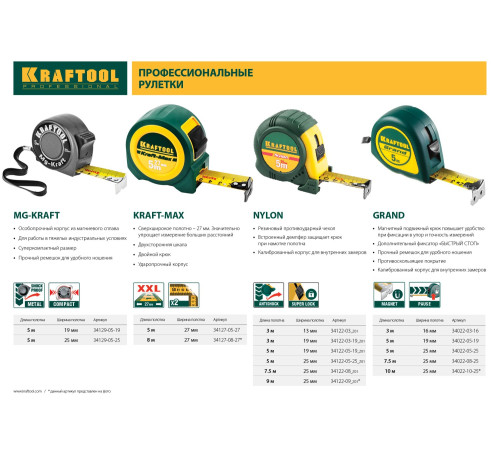 KRAFTOOL Grand, 10 м х 25 мм, рулетка (34022-10-25) купить  в Сочи