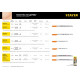 STAYER T101BF, T-хвост., Bi-Metal,по тверд. дереву, шаг зуба 2.5 мм, раб. длина 75 мм, 2 шт, полотна для лобзика, Professional (159901-2.5) купить в Сочи