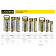 STAYER RSS 10LD, 10 предм., (1/2″), набор торцовых головок (27756-H10) купить в Сочи