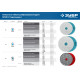 ЗУБР М14, d 150 мм, пластиковая, мягкая опорная тарелка на липучке для УШМ, Профессионал (35782-150) купить  в Сочи