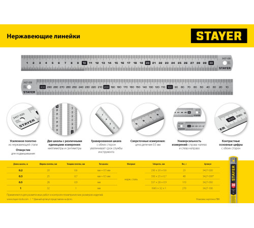 STAYER длина 1.0 м, нержавеющая линейка, Professional (3427-100) купить в Сочи STAYER длина 1.0 м, нержавеющая линейка, Professional (3427-100) купить в Сочи
