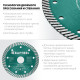 KRAFTOOL Turbo, 115 мм, (22.2 мм, 10 х 2.2 мм), сегментированный алмазный диск (36682-115) купить  в Сочи