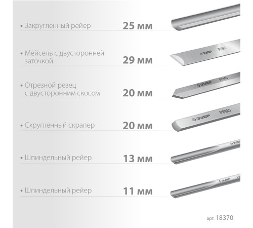 ЗУБР Эксперт-6, 6 предм., набор ручных резцов по дереву, Профессионал (18370) купить  в Сочи
