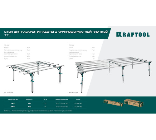 KRAFTOOL TTL-180 180х140х70 см, макс 250 кг, стол для работ с крупноформатными листовыми материалами (33253-180) купить в Сочи KRAFTOOL TTL-180 180х140х70 см, макс 250 кг, стол для работ с крупноформатными листовыми материалами (33253-180) купить в Сочи
