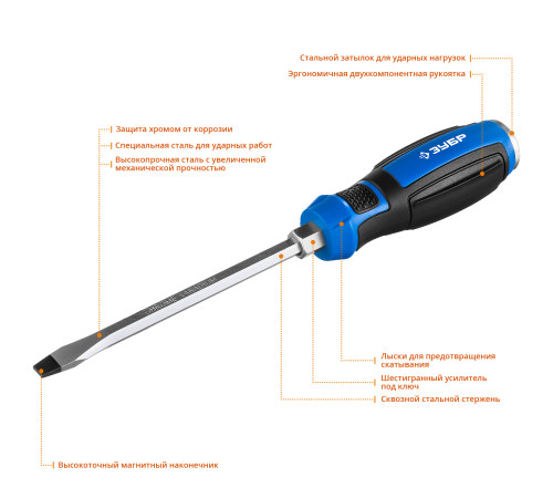 ЗУБР Ударник, SL8 х 150 мм, ударная отвертка, Профессионал (25271-8) купить  в Сочи