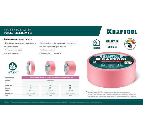 KRAFTOOL #200 Delicate 48 мм х 30 м, для деликатных и недавно окрашенных поверхностей, малярная лента (12102-48) купить  в Сочи