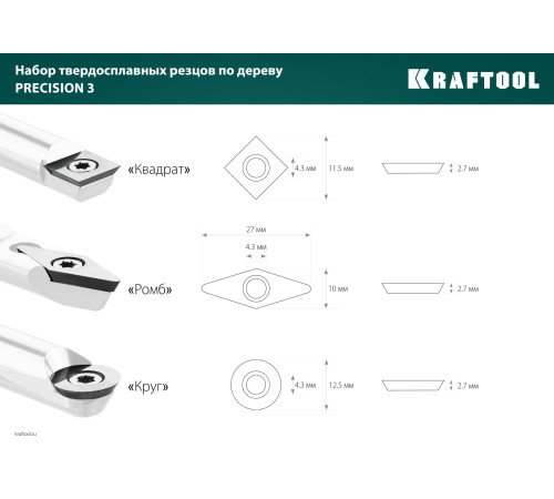 KRAFTOOL Precision-3, 3 предм., набор ручных резцов по дереву (18369) купить  в Сочи