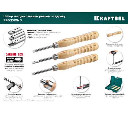 KRAFTOOL Precision-3, 3 предм., набор ручных резцов по дереву (18369) купить  в Сочи