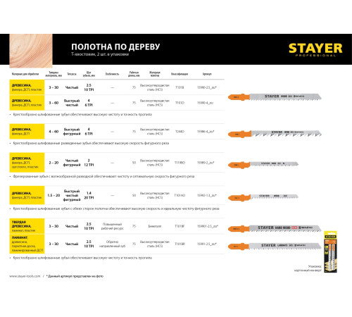 STAYER T101D, T-хвост., HCS сталь, по дереву/ДСП/ДВП, шаг зуба 4 мм (6TPI), раб. длина 75 мм, 2 шт, полотна для лобзика, Professional (15990-4) купить в Сочи STAYER T101D, T-хвост., HCS сталь, по дереву/ДСП/ДВП, шаг зуба 4 мм (6TPI), раб. длина 75 мм, 2 шт, полотна для лобзика, Professional (15990-4) купить в Сочи