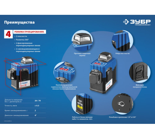 ЗУБР КРЕСТ 2D, 20 - 70 м, лазерный нивелир, Профессионал (34907) купить  в Сочи