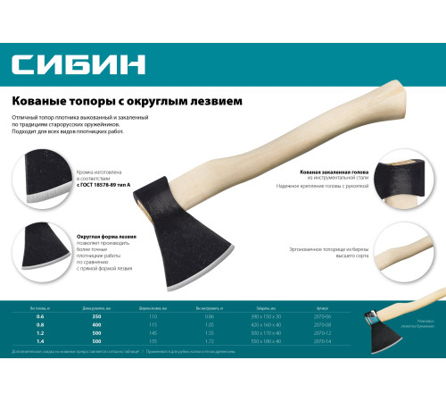 СИБИН 1200/1550 г, 500 мм, кованый топор с округлым лезвием (2070-12) купить  в Сочи