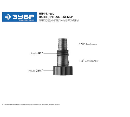 ЗУБР АкваСенсор 550 Вт, Дренажный насос с минимальным уровнем откачки, Профессионал (НПЧ-Т7-550) купить  в Сочи