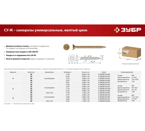 ЗУБР СУ-Ж 60 x 5.0 мм, желтый цинк, Универсальный саморез, 15.22 кг (4-300390-50-060) купить  в Сочи