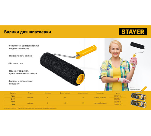 STAYER PUTTY 80 мм, 240 мм, 8 мм ручка, валик для шпатлевки, PROFESSIONAL (03642-24) купить  в Сочи