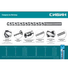 СИБИН 4 x 75 мм, сверло по бетону (29112-075-04)
