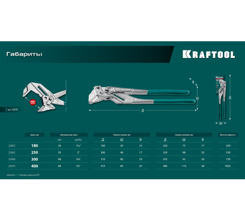 KRAFTOOL Vise-Wrench, 400 мм, клещи переставные-гаечный ключ (22070) купить  в Сочи