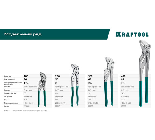 KRAFTOOL Vise-Wrench, 400 мм, клещи переставные-гаечный ключ (22070) купить  в Сочи